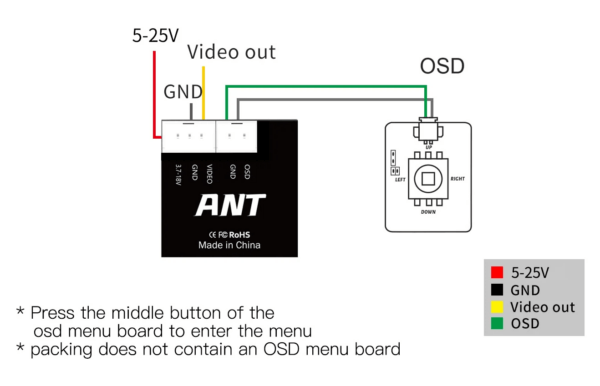 Caddx Ant Lite 4:3 - Image 4